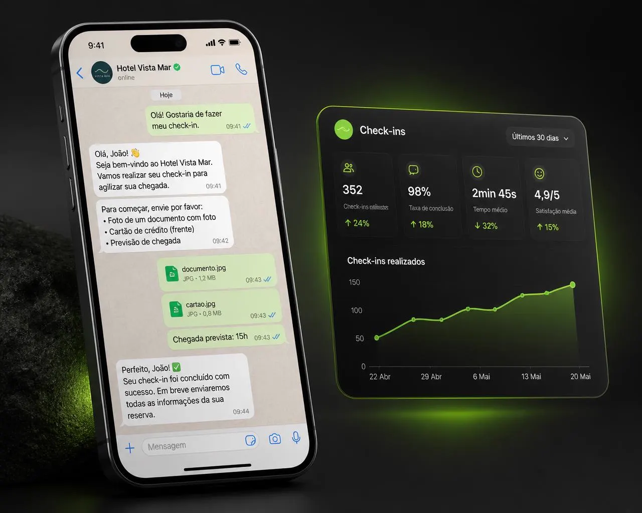 Check-in de hotel pelo WhatsApp e painel de gestão do InfoCheckin
