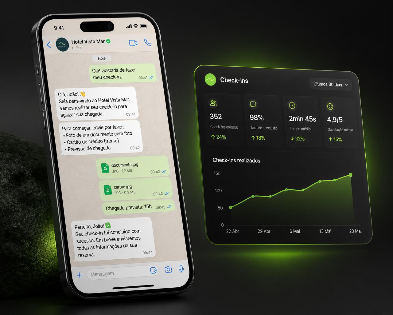 Check-in de hotel pelo WhatsApp e painel de gestão do InfoCheckin